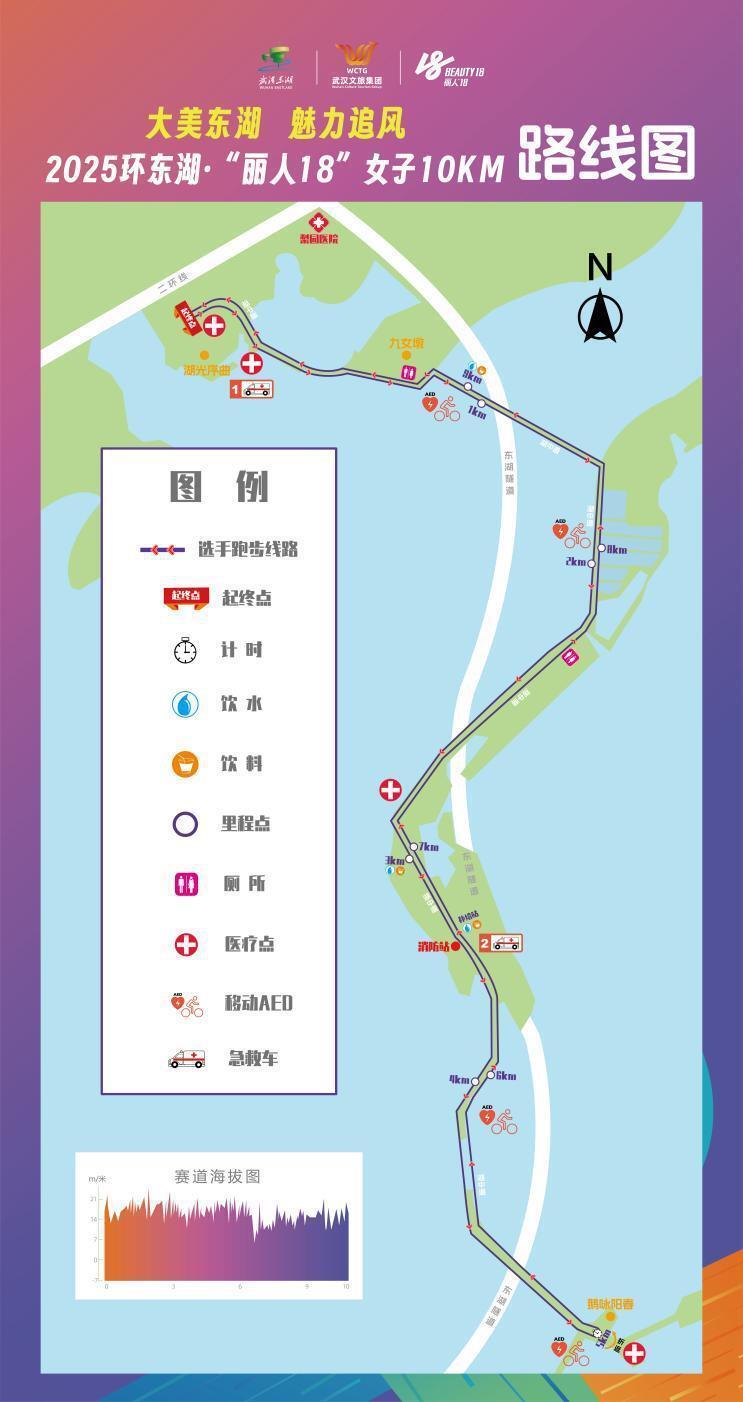 inews, 起点, 重新感受奔